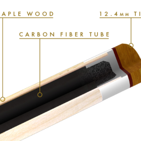 The Centro Shaft Radial