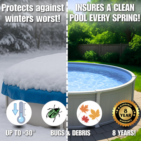 Unrippable Premium Winter Covers - Round