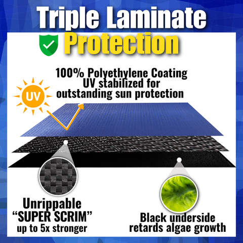 Unrippable Premium Winter Covers - Round