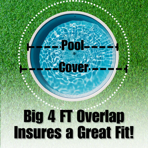 Unrippable Premium Winter Covers - Round